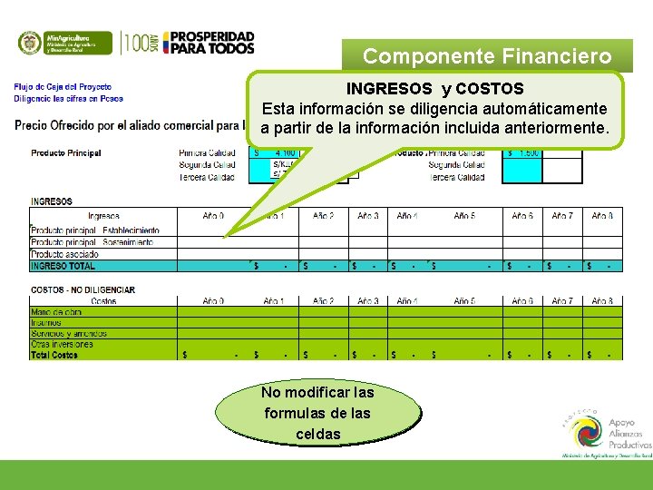 Componente Financiero INGRESOS y COSTOS Esta información se diligencia automáticamente a partir de la