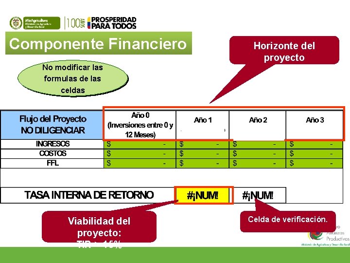 Componente Financiero Horizonte del proyecto No modificar las formulas de las celdas Viabilidad del