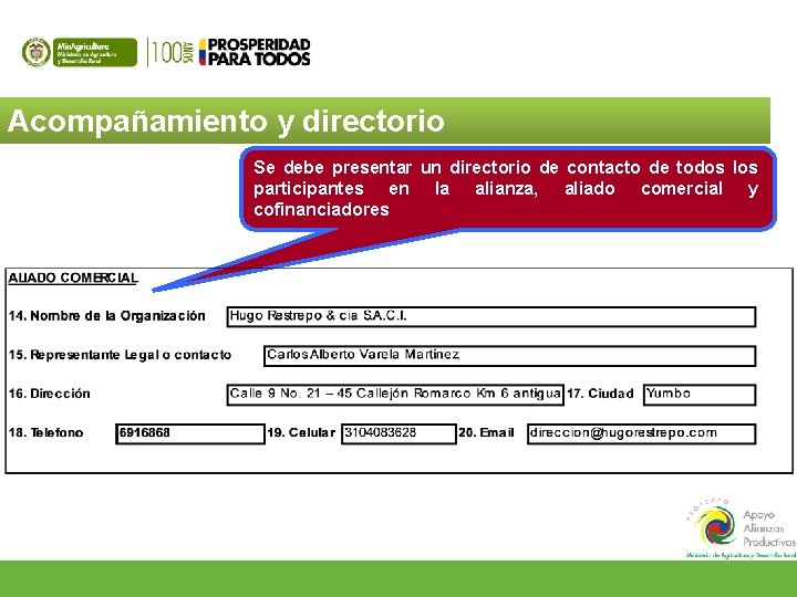Acompañamiento y directorio Se debe presentar un directorio de contacto de todos los participantes