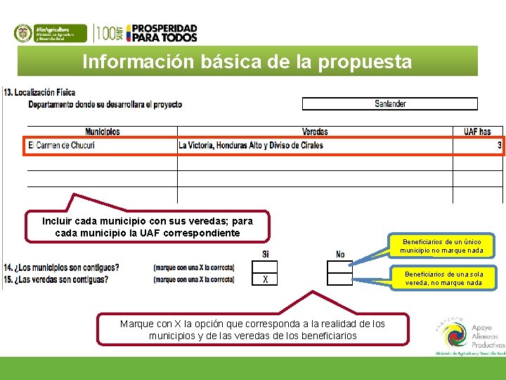 Información básica de la propuesta Incluir cada municipio con sus veredas; para cada municipio