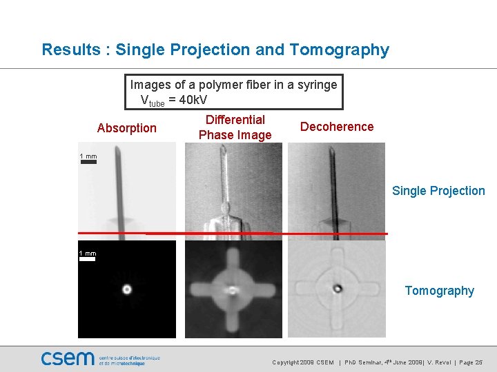 Results : Single Projection and Tomography Images of a polymer fiber in a syringe Results : Single Projection and Tomography Images of a polymer fiber in a syringe