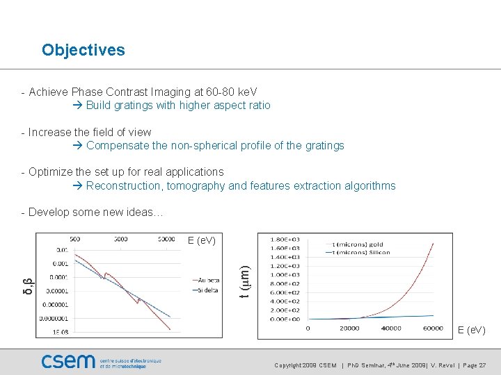 Objectives - Achieve Phase Contrast Imaging at 60 -80 ke. V Build gratings with Objectives - Achieve Phase Contrast Imaging at 60 -80 ke. V Build gratings with
