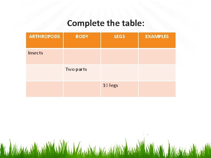 Complete the table: ARTHROPODS BODY LEGS Insects Two parts 10 legs EXAMPLES 