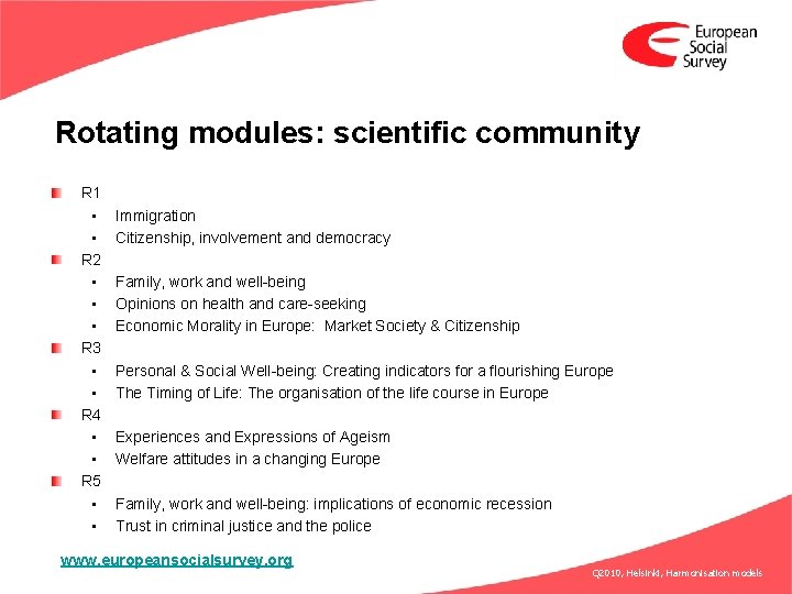 Rotating modules: scientific community R 1 • • R 2 • • • R