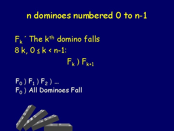 n dominoes numbered 0 to n-1 Fk ´ The kth domino falls 8 k,