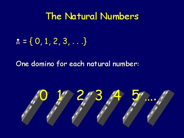 The Natural Numbers = { 0, 1, 2, 3, . . . } One