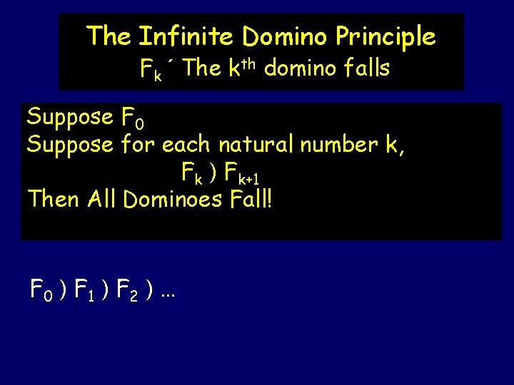 The Infinite Domino Principle Fk ´ The kth domino falls Suppose F 0 Suppose