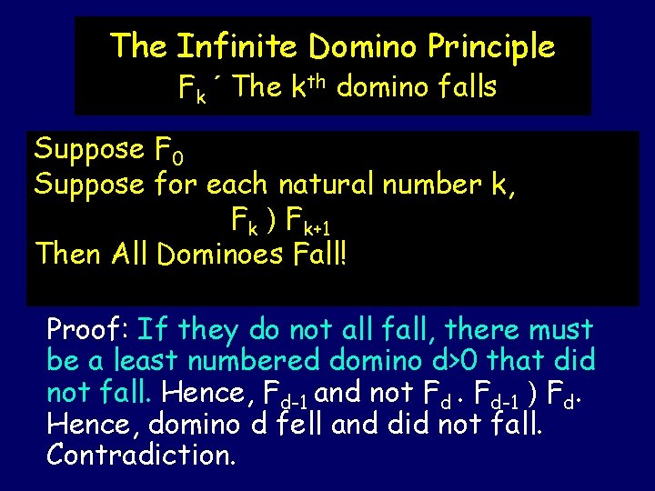 The Infinite Domino Principle Fk ´ The kth domino falls Suppose F 0 Suppose