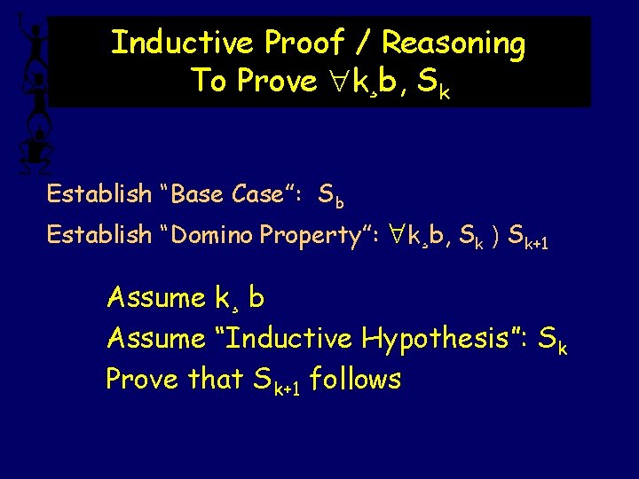 Inductive Proof / Reasoning To Prove k¸b, Sk Establish “Base Case”: Sb Establish “Domino