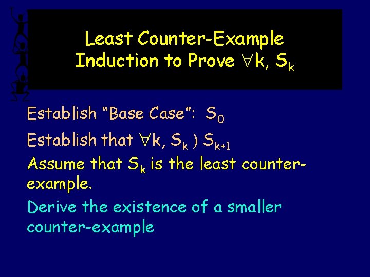Least Counter-Example Induction to Prove k, Sk Establish “Base Case”: S 0 Establish that