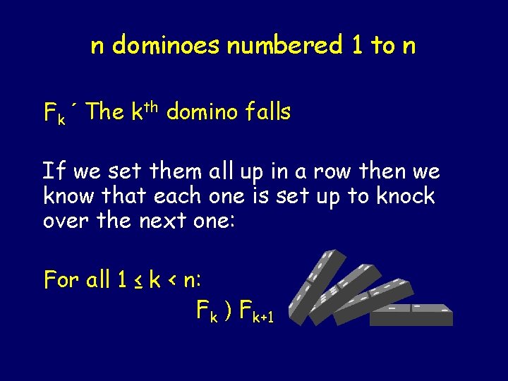 n dominoes numbered 1 to n Fk ´ The kth domino falls If we