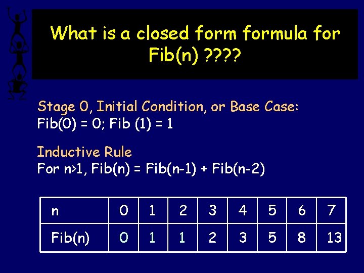 What is a closed formula for Fib(n) ? ? Stage 0, Initial Condition, or