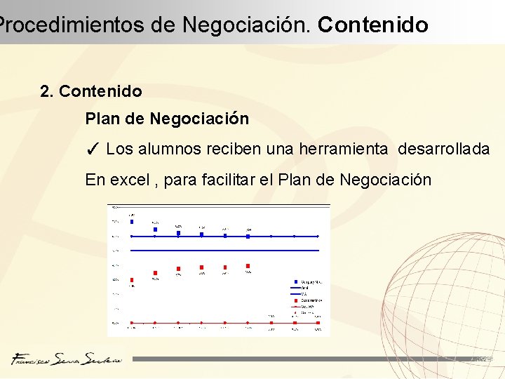 Procedimientos de Negociación. Contenido 2. Contenido Plan de Negociación ✓ Los alumnos reciben una