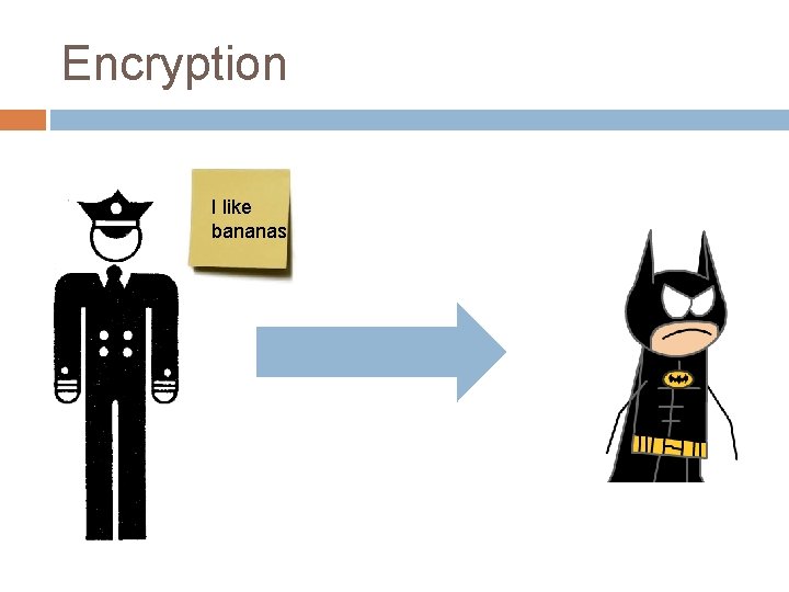 Encryption I like bananas 