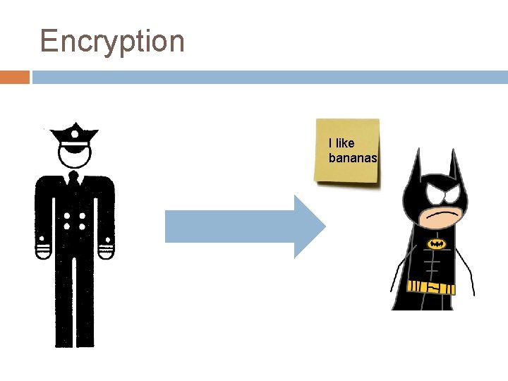 Encryption I like bananas 