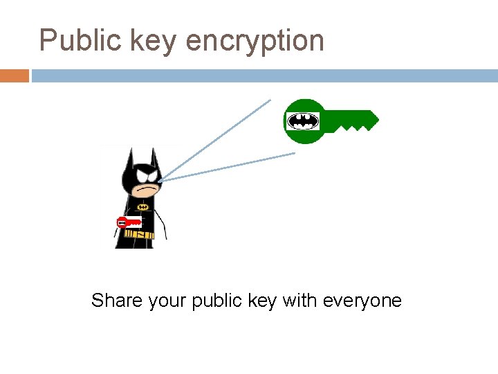 Public key encryption Share your public key with everyone 