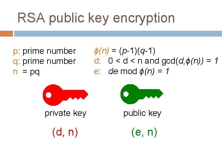 RSA public key encryption p: prime number q: prime number n = pq ϕ(n)