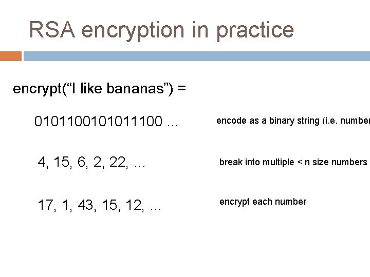 RSA encryption in practice encrypt(“I like bananas”) = 0101100101011100 … encode as a binary