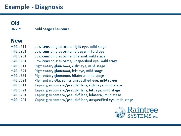 Example - Diagnosis Old 365. 71 New H 40. 1211 H 40. 1221 H