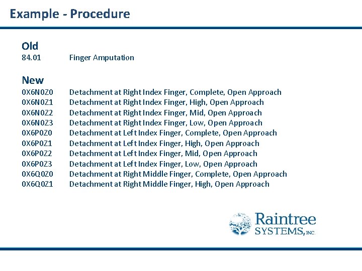 Example - Procedure Old 84. 01 New 0 X 6 N 0 Z 0