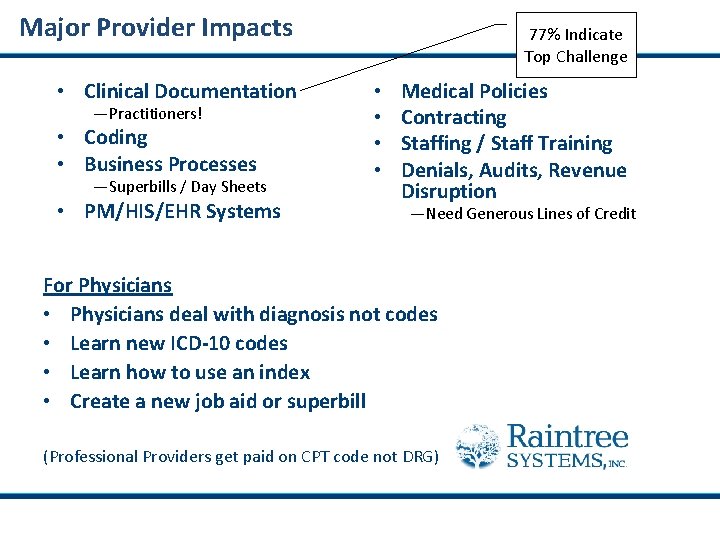 Major Provider Impacts • Clinical Documentation —Practitioners! • Coding • Business Processes —Superbills /