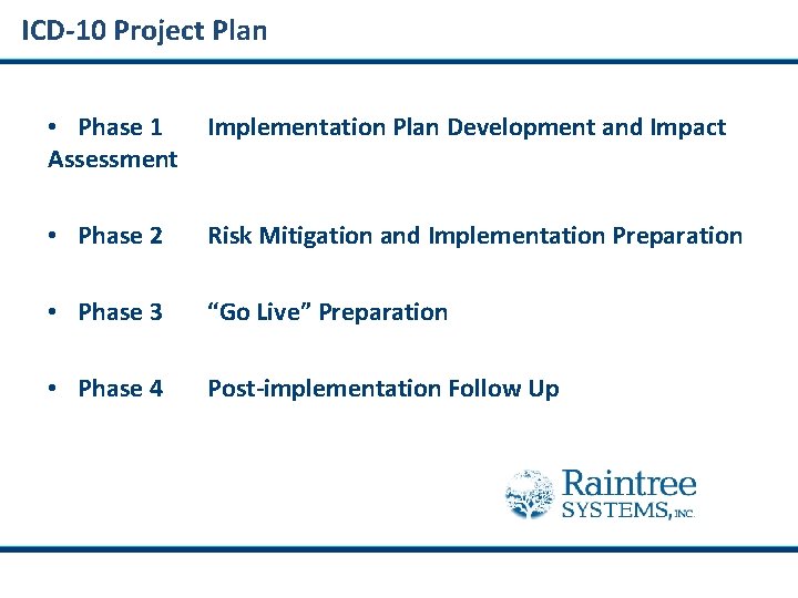 ICD-10 Project Plan • Phase 1 Assessment Implementation Plan Development and Impact • Phase