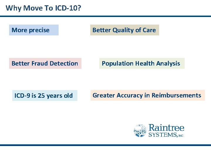 Why Move To ICD-10? More precise Better Fraud Detection ICD-9 is 25 years old