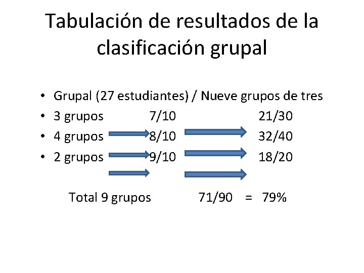 Tabulación de resultados de la clasificación grupal • • Grupal (27 estudiantes) / Nueve