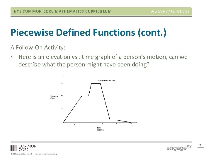 NYS COMMON CORE MATHEMATICS CURRICULUM A Story of Functions Piecewise Defined Functions (cont. )