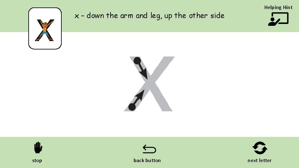 x – down the arm and leg, up the other side stop back button
