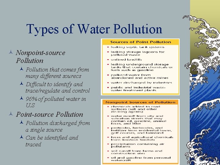 Types of Water Pollution © Nonpoint-source Pollution © Pollution that comes from many different