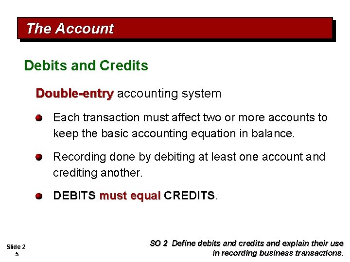 The Account Debits and Credits Double-entry accounting system Each transaction must affect two or