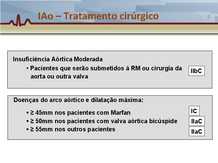 IAo – Tratamento cirúrgico Insuficiência Aórtica Moderada • Pacientes que serão submetidos à RM IAo – Tratamento cirúrgico Insuficiência Aórtica Moderada • Pacientes que serão submetidos à RM