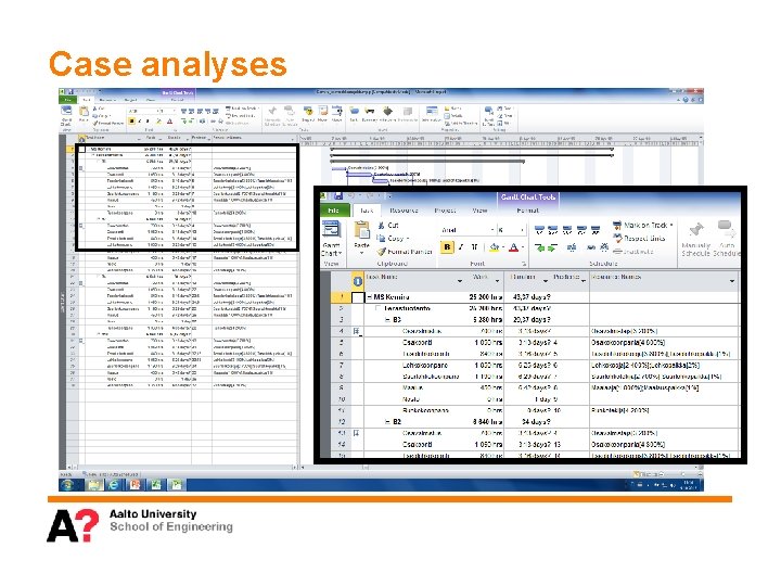 Case analyses 