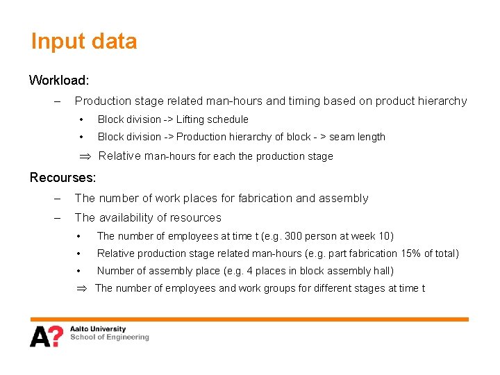 Input data Workload: – Production stage related man-hours and timing based on product hierarchy