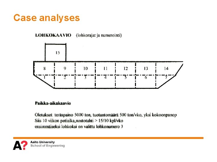 Case analyses 