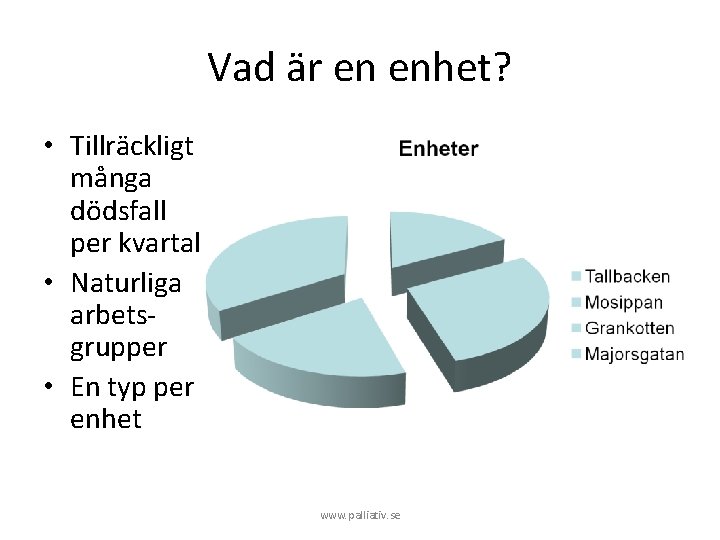 Vad är en enhet? • Tillräckligt många dödsfall per kvartal • Naturliga arbetsgrupper •