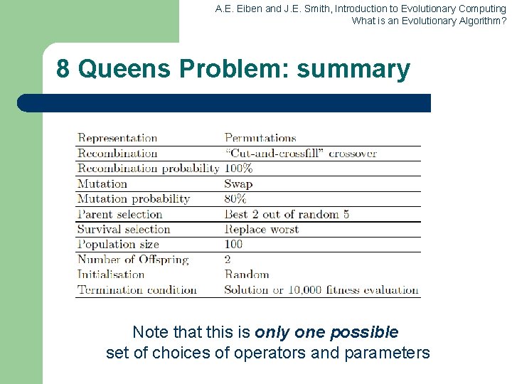 A. E. Eiben and J. E. Smith, Introduction to Evolutionary Computing What is an
