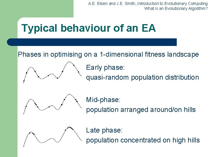 A. E. Eiben and J. E. Smith, Introduction to Evolutionary Computing What is an