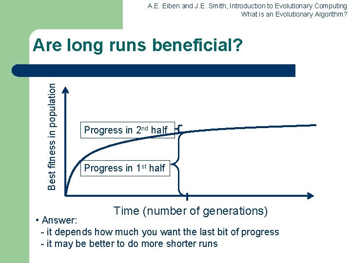 A. E. Eiben and J. E. Smith, Introduction to Evolutionary Computing What is an