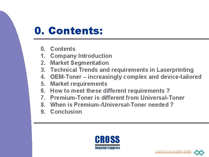 0. Contents: 0. Contents 1. Company Introduction 2. Market Segmentation 3. Technical Trends and