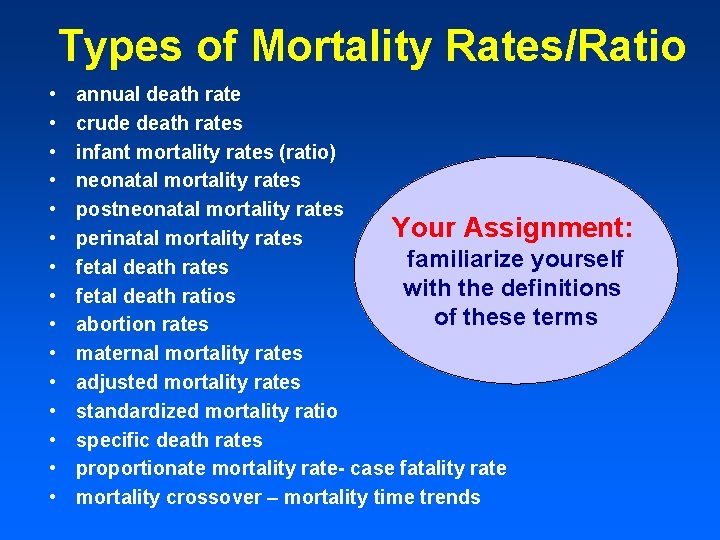 Types of Mortality Rates/Ratio • • • • annual death rate crude death rates