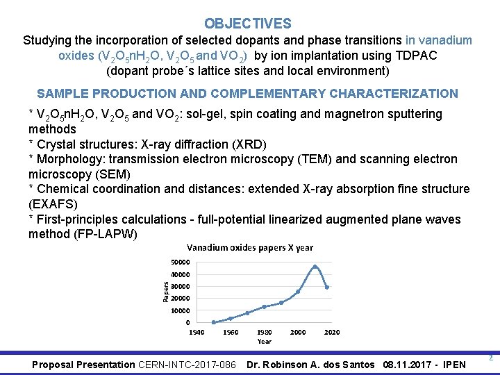 OBJECTIVES Studying the incorporation of selected dopants and phase transitions in vanadium oxides (V