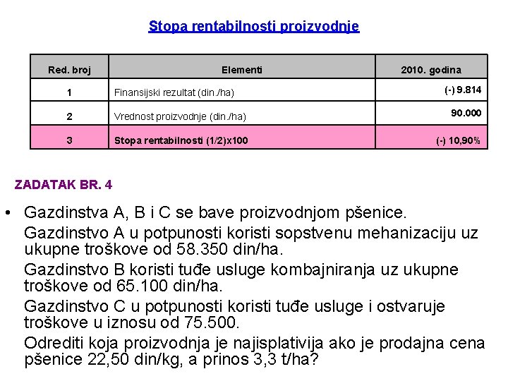 Stopa rentabilnosti proizvodnje Red. broj Elementi 2010. godina (-) 9. 814 1 Finansijski rezultat