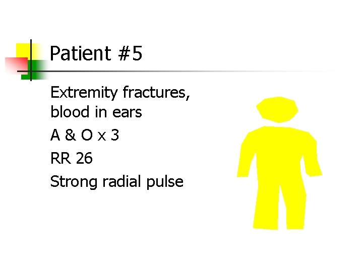 Patient #5 Extremity fractures, blood in ears A&Ox 3 RR 26 Strong radial pulse