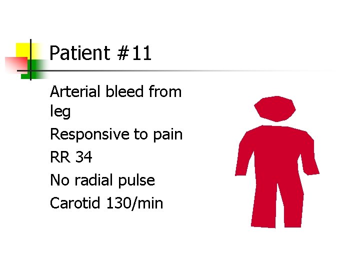Patient #11 Arterial bleed from leg Responsive to pain RR 34 No radial pulse