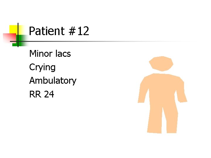 Patient #12 Minor lacs Crying Ambulatory RR 24 