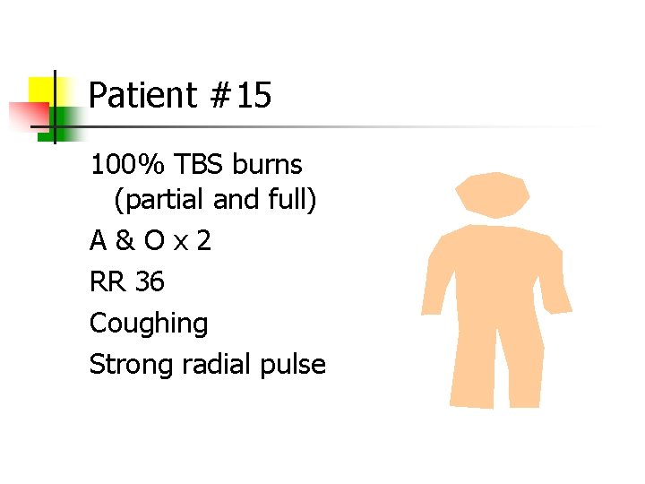 Patient #15 100% TBS burns (partial and full) A&Ox 2 RR 36 Coughing Strong