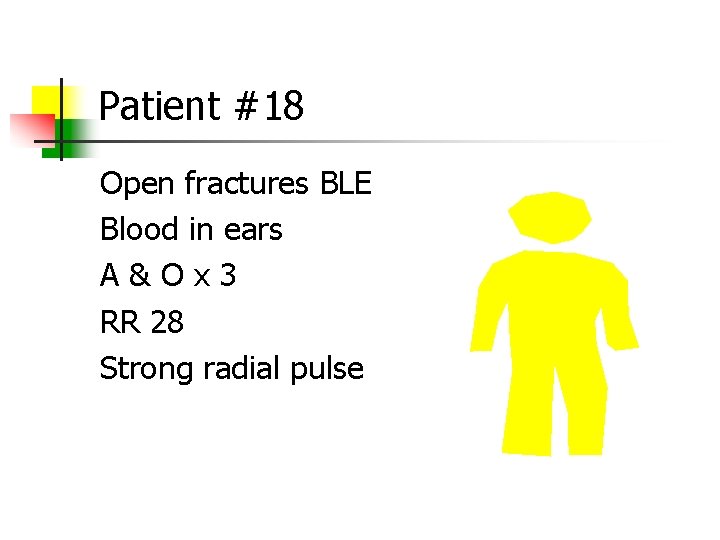 Patient #18 Open fractures BLE Blood in ears A&Ox 3 RR 28 Strong radial