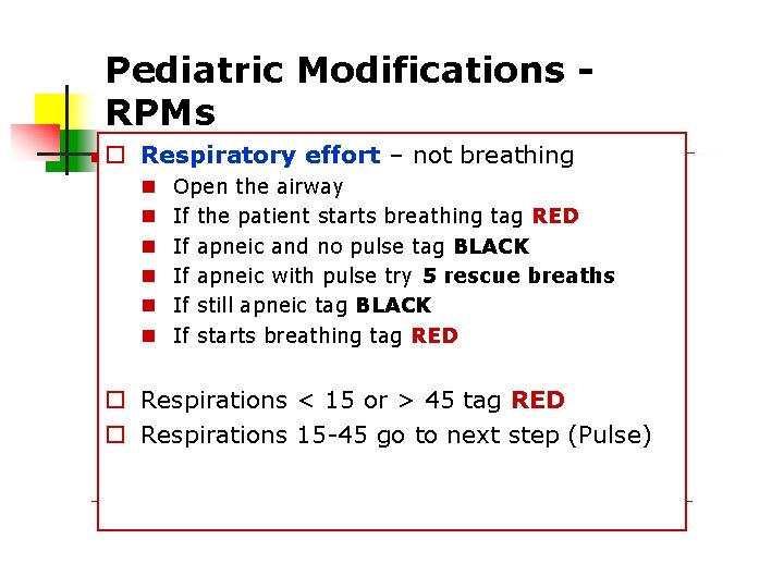 Pediatric Modifications RPMs Respiratory effort – not breathing Open the airway If the patient